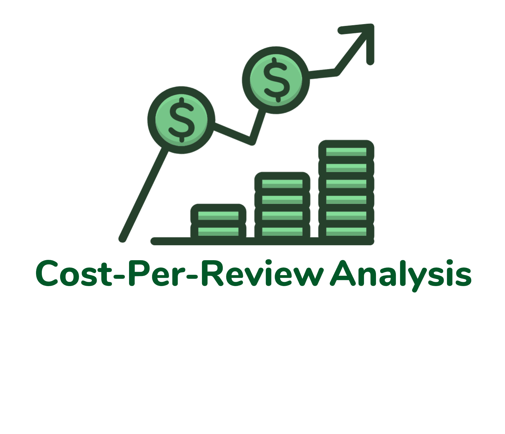Raddl Cost-Per-Review Analysis
