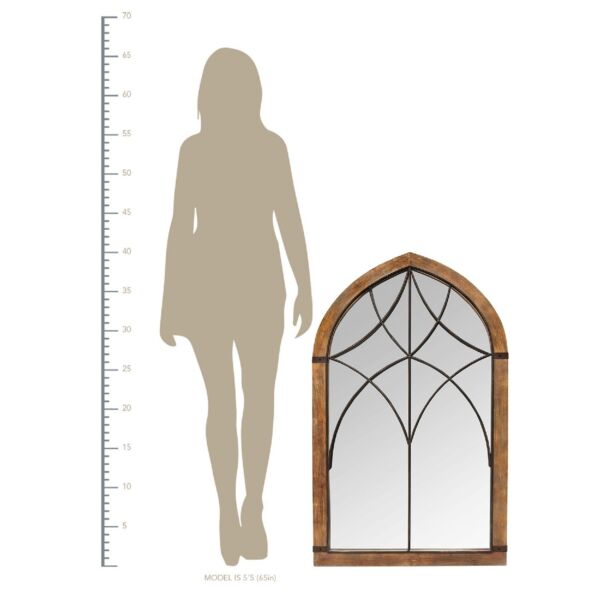 Cathedral Mirror measurements